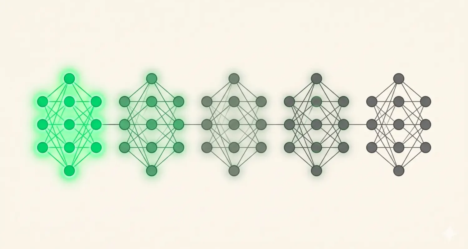 The Vanishing Gradient Problem – Why Deep Networks Forget Where They Came From
